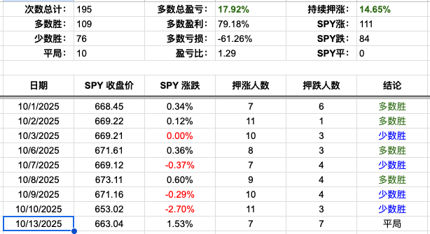 Screenshot 2025-10-13 at 4.52.15 PM.png