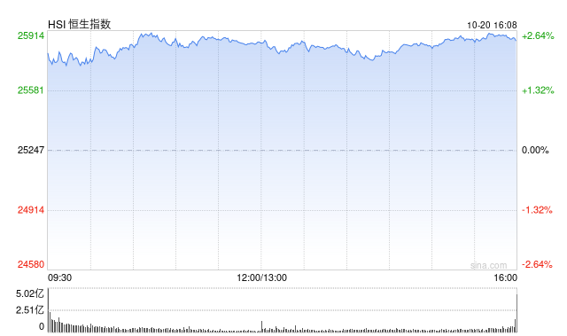 Screenshot 2025-10-20 at 7.14.27 AM.png