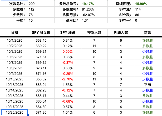 Screenshot 2025-10-20 at 4.56.32 PM.png