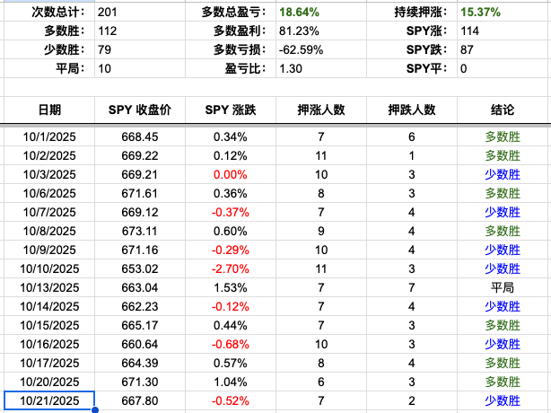 Screenshot 2025-10-22 at 3.48.53 PM.png