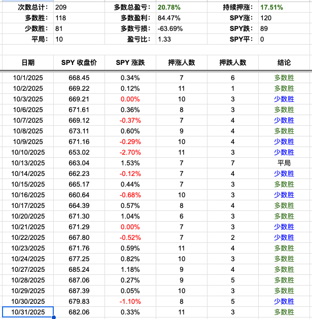 Screenshot 2025-10-31 at 4.26.39 PM.png