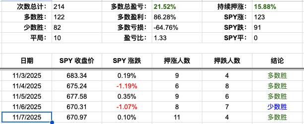 Screenshot 2025-11-07 at 4.27.46 PM.png