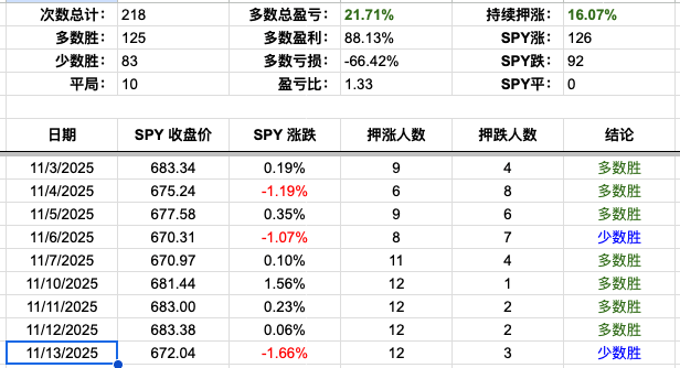 Screenshot 2025-11-13 at 6.43.48 PM.png