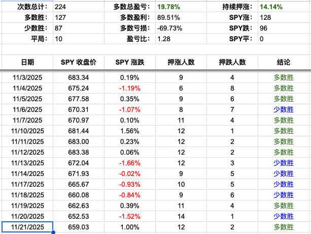 Screenshot 2025-11-21 at 4.09.46 PM.png