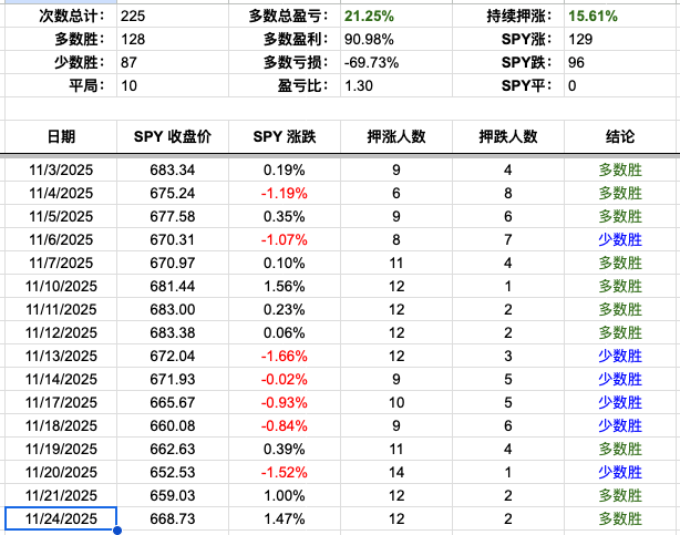 Screenshot 2025-11-24 at 4.15.37 PM.png