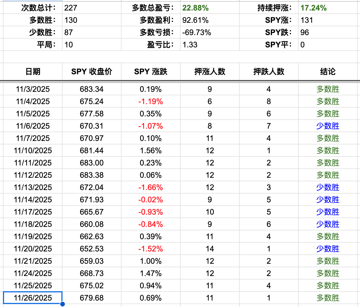 Screenshot 2025-11-26 at 5.13.33 PM.png