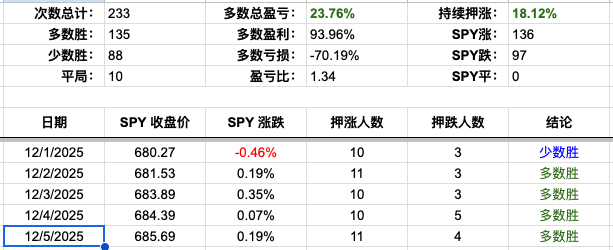 Screenshot 2025-12-05 at 3.57.32 PM.png