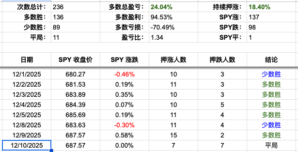 Screenshot 2025-12-10 at 4.37.26 PM.png