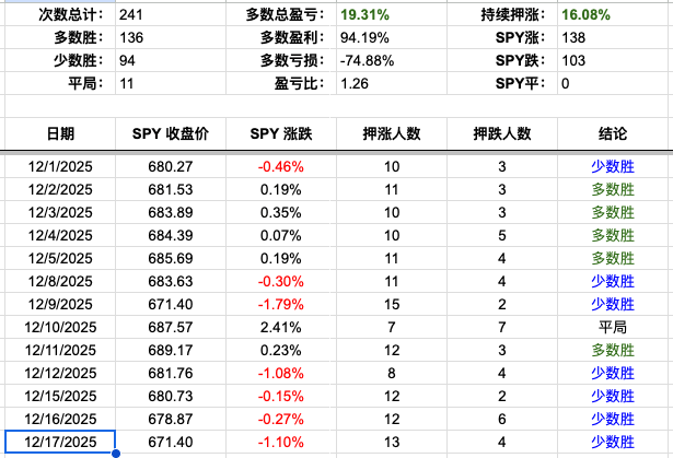 Screenshot 2025-12-17 at 5.02.33 PM.png