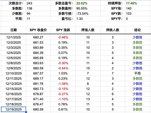 Screenshot 2025-12-19 at 5.48.14 PM.png