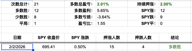 Screenshot 2026-02-02 at 3.37.15 PM.png