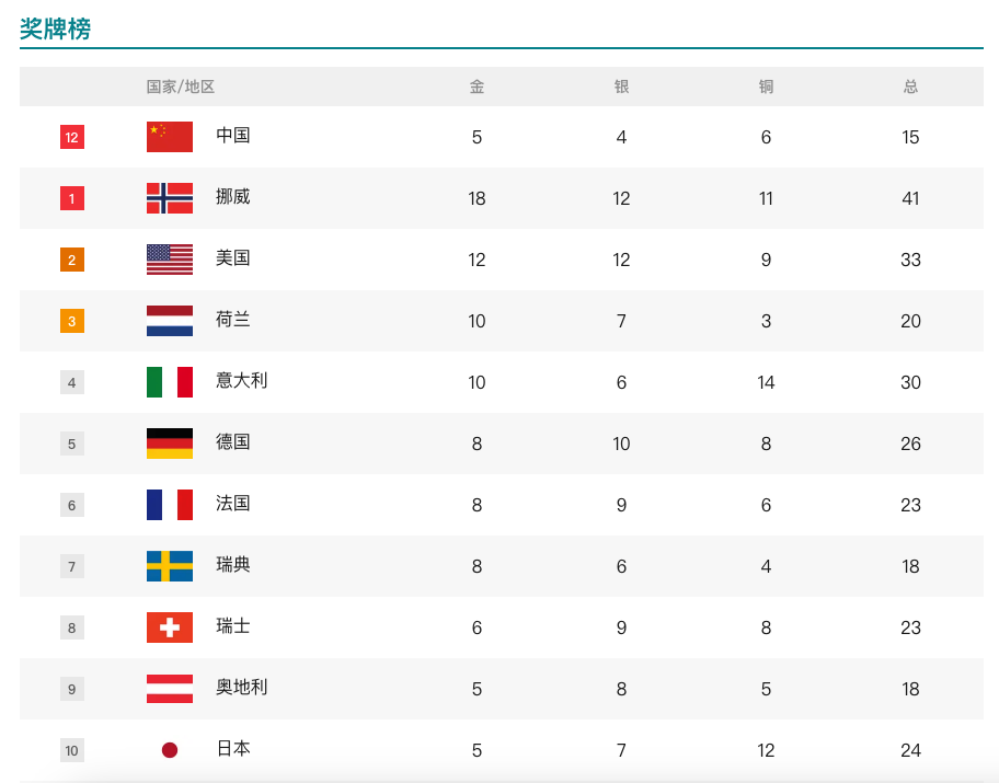 Screenshot 2026-02-22 at 5.18.30 PM.png