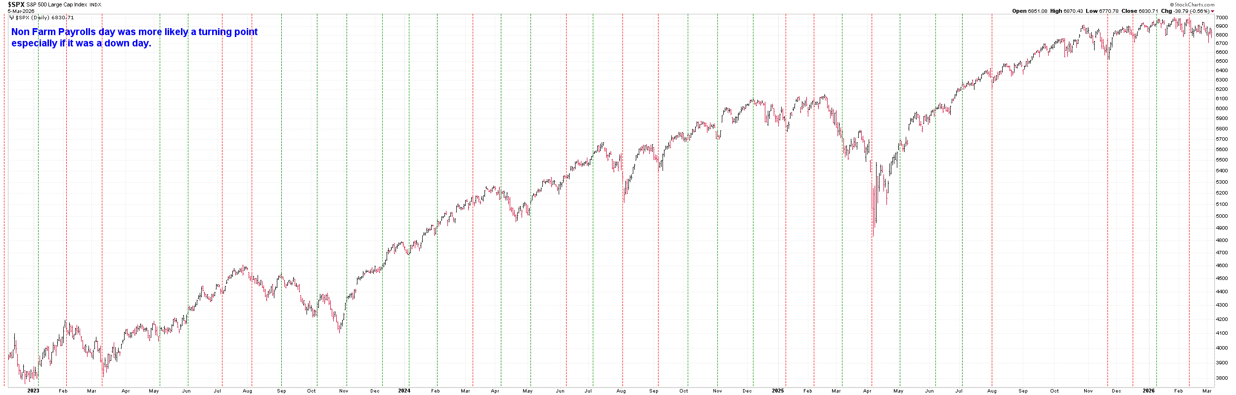 NFP.png