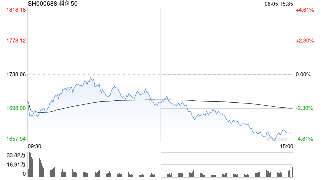 sh000688.png