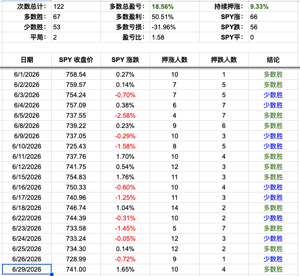 Screenshot 2026-06-29 at 5.01.46 PM.png