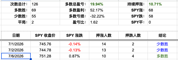 Screenshot 2026-07-06 at 3.30.39 PM.png