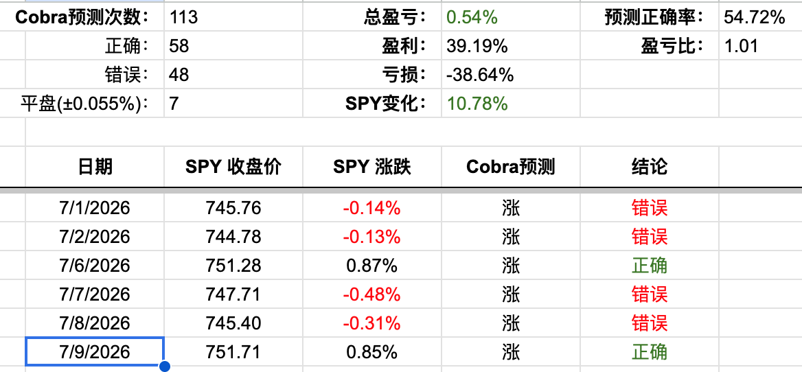Screenshot 2026-07-09 at 6.22.53 PM.png