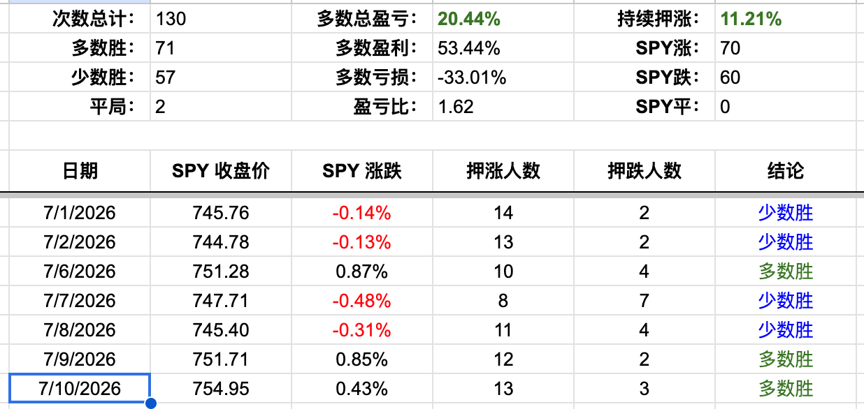 Screenshot 2026-07-10 at 11.43.41 PM.png