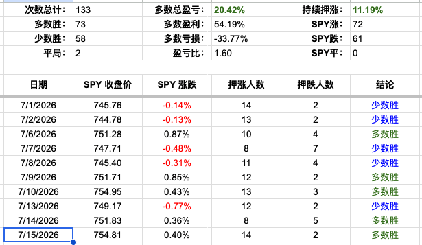 Screenshot 2026-07-15 at 4.53.37 PM.png