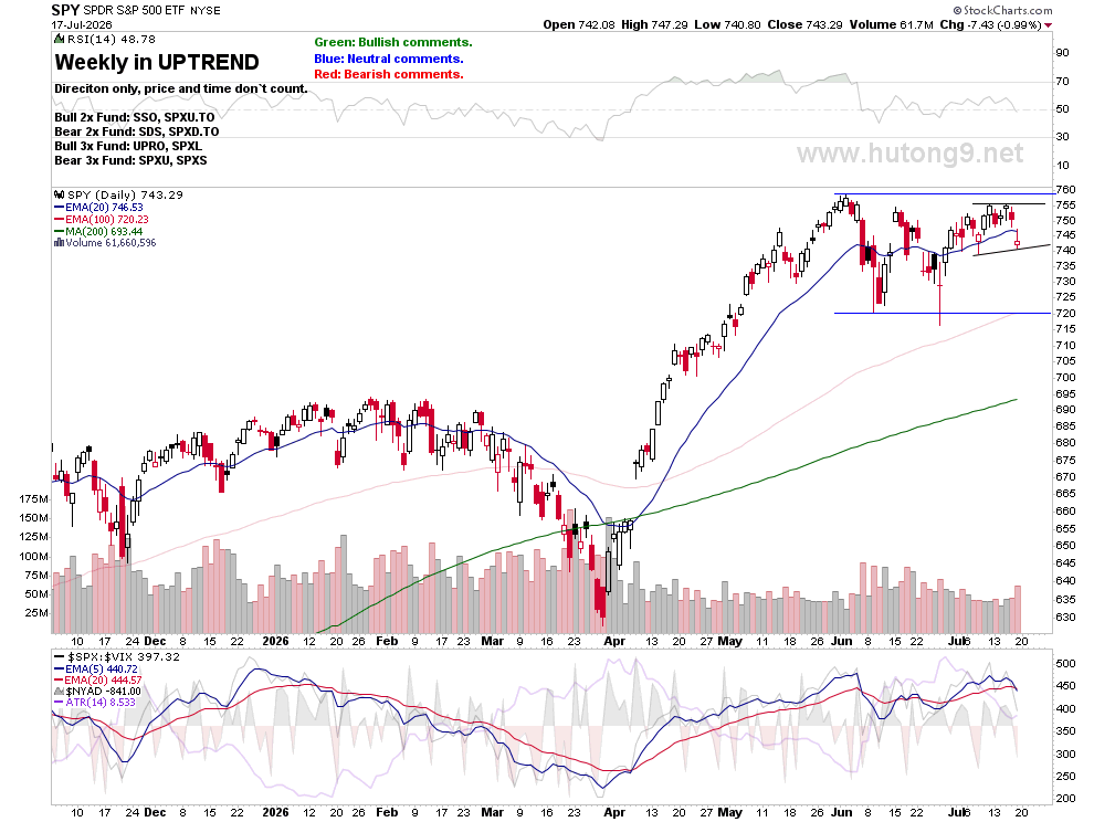 SPY.png