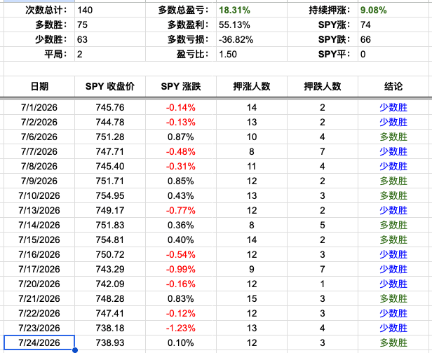 Screenshot 2026-07-24 at 5.46.30 PM.png