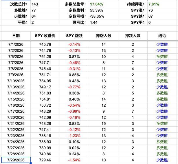 Screenshot 2026-07-29 at 4.06.54 PM.png