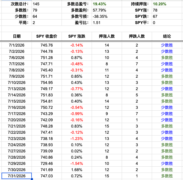 Screenshot 2026-07-31 at 4.24.50 PM.png