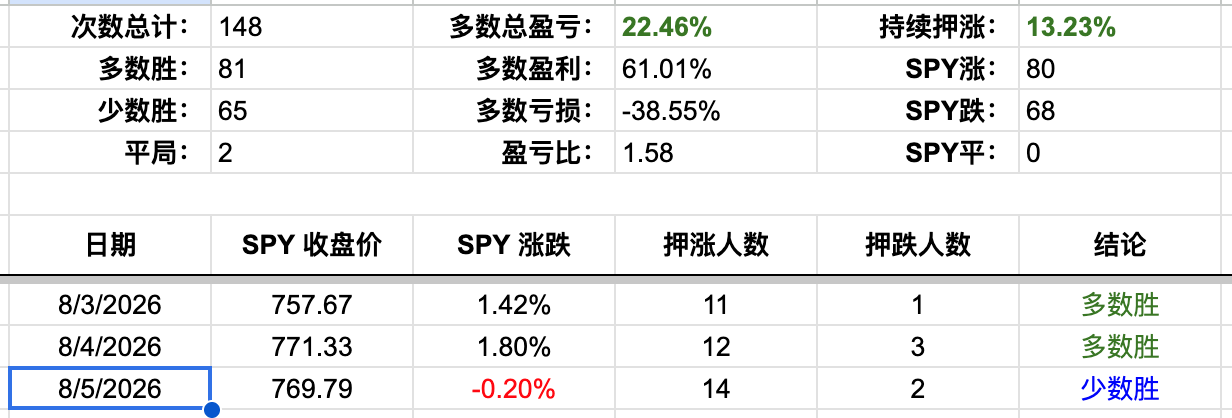 Screenshot 2026-08-05 at 11.20.23 PM.png