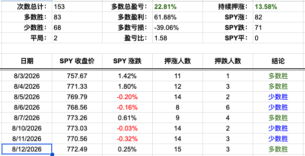 Screenshot 2026-08-12 at 6.00.22 PM.png