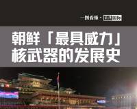 朝鲜“最具威力”核武器亮相，一图看懂朝鲜洲际导弹的发展