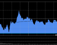12/4/2025 收评：创指探底回升涨1.01% 全市场成交额不足1.6万亿元