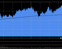 8/12/2026 收评：双创指数均涨超1%，超4100只个股飘红，“追光”与“喝酒吃药买房”