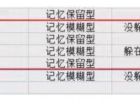 新潮观鱼:一部国外仅6.9分的老片,为什么17年后中国上映能卖5000万?
