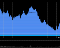 11/20/2025 收评:创指高开低走收跌1.12% 海南板块全天强势