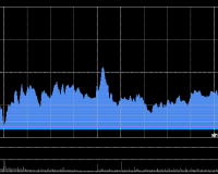 11/28/2025 收评：港股恒指跌0.34% 科指微涨 创新药概念走弱 电力设备股活跃