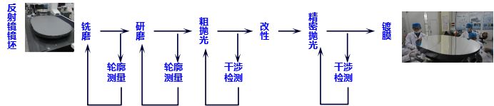 a122.jpg