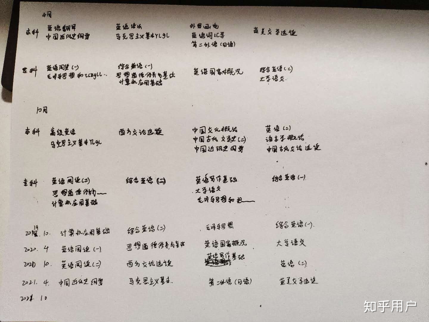 C004BAF7-0464-4921-A327-C69D37C0BF0E.jpeg C004BAF7-0464-4921-A327-C69D37C0BF0E.jpeg