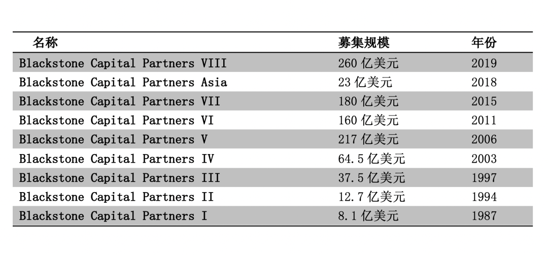 07CCF0DF-1C1B-461D-BE30-7C41AD9D204D.png