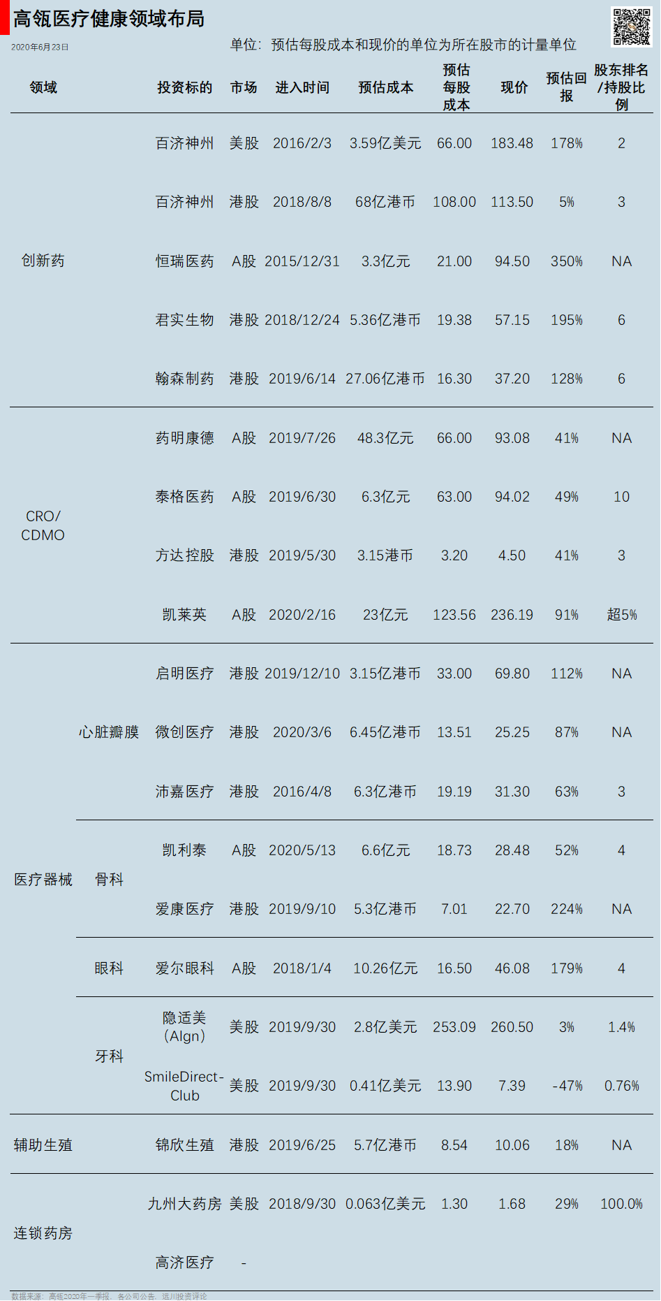 9D6F4601-7E7C-4AF8-A128-FA173A530B4A.png