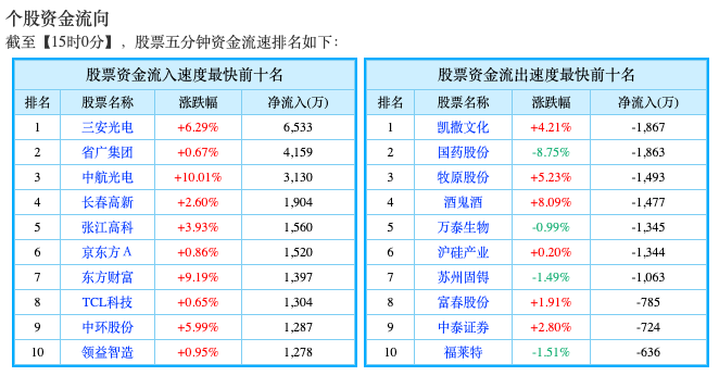 Screen Shot 2020-06-30 at 7.15.15 AM.png