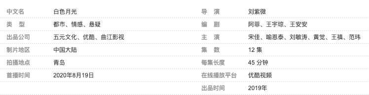 Screen Shot 2020-08-23 at 12.13.04 PM.png