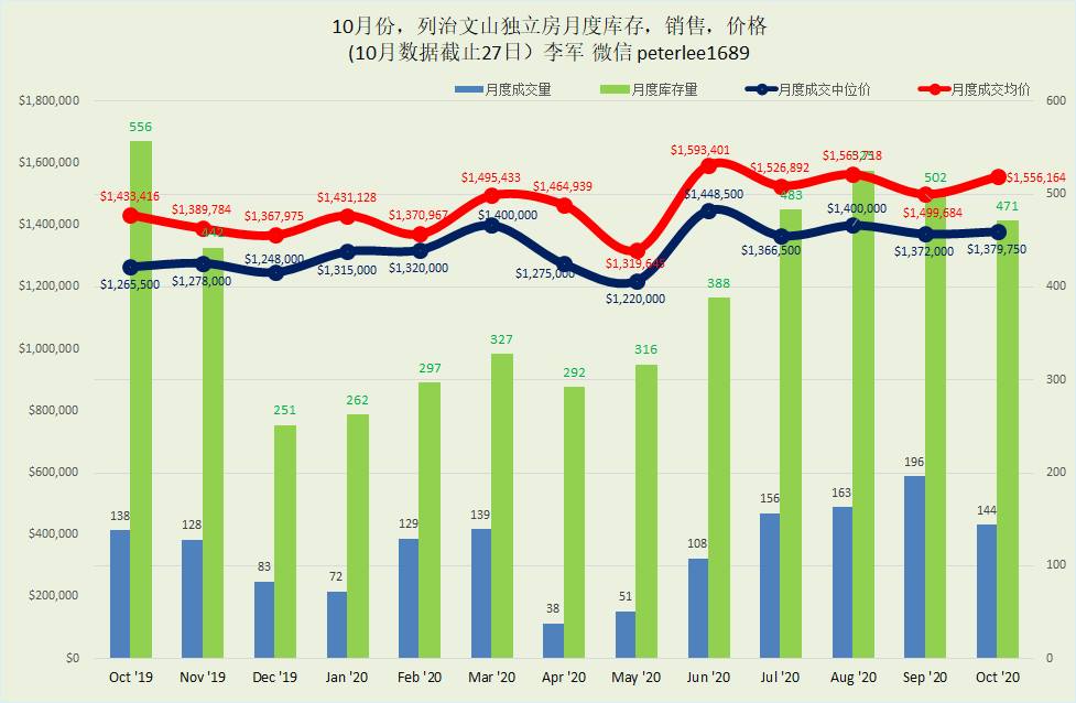 列.jpg