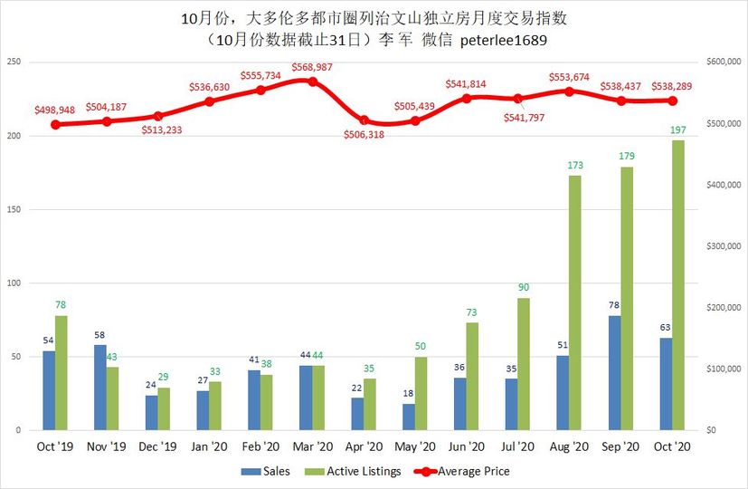 列治文山.jpg