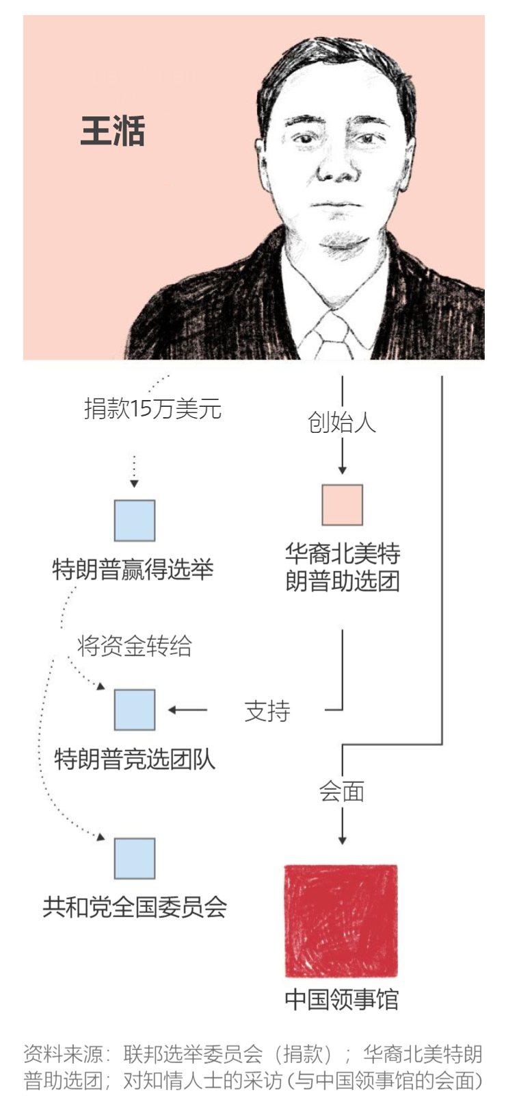 a543.png