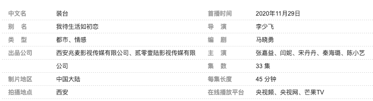Screen Shot 2020-12-10 at 10.16.04 AM.png
