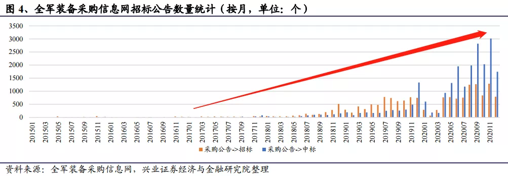 6155CBC8-7F9E-456D-804F-A32126296EF5.png