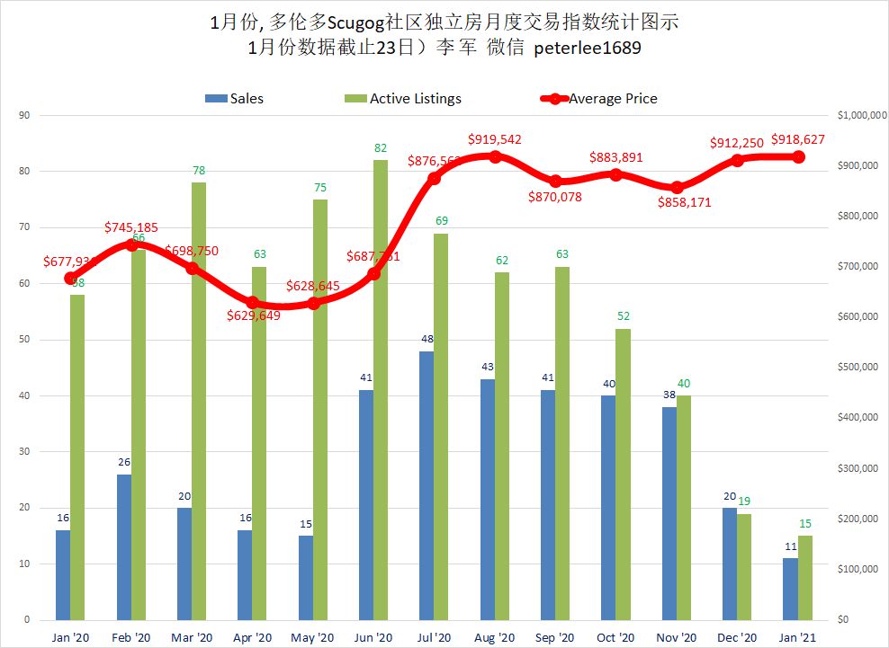 佩里2.jpg