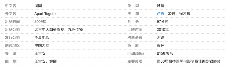 Screen Shot 2021-01-29 at 11.38.40 AM.png