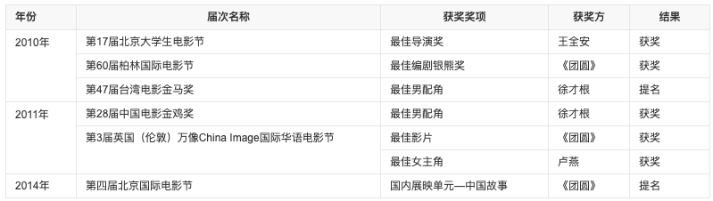 Screen Shot 2021-01-29 at 11.39.19 AM.png