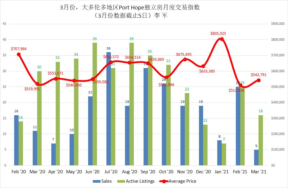 P偶然他.jpg